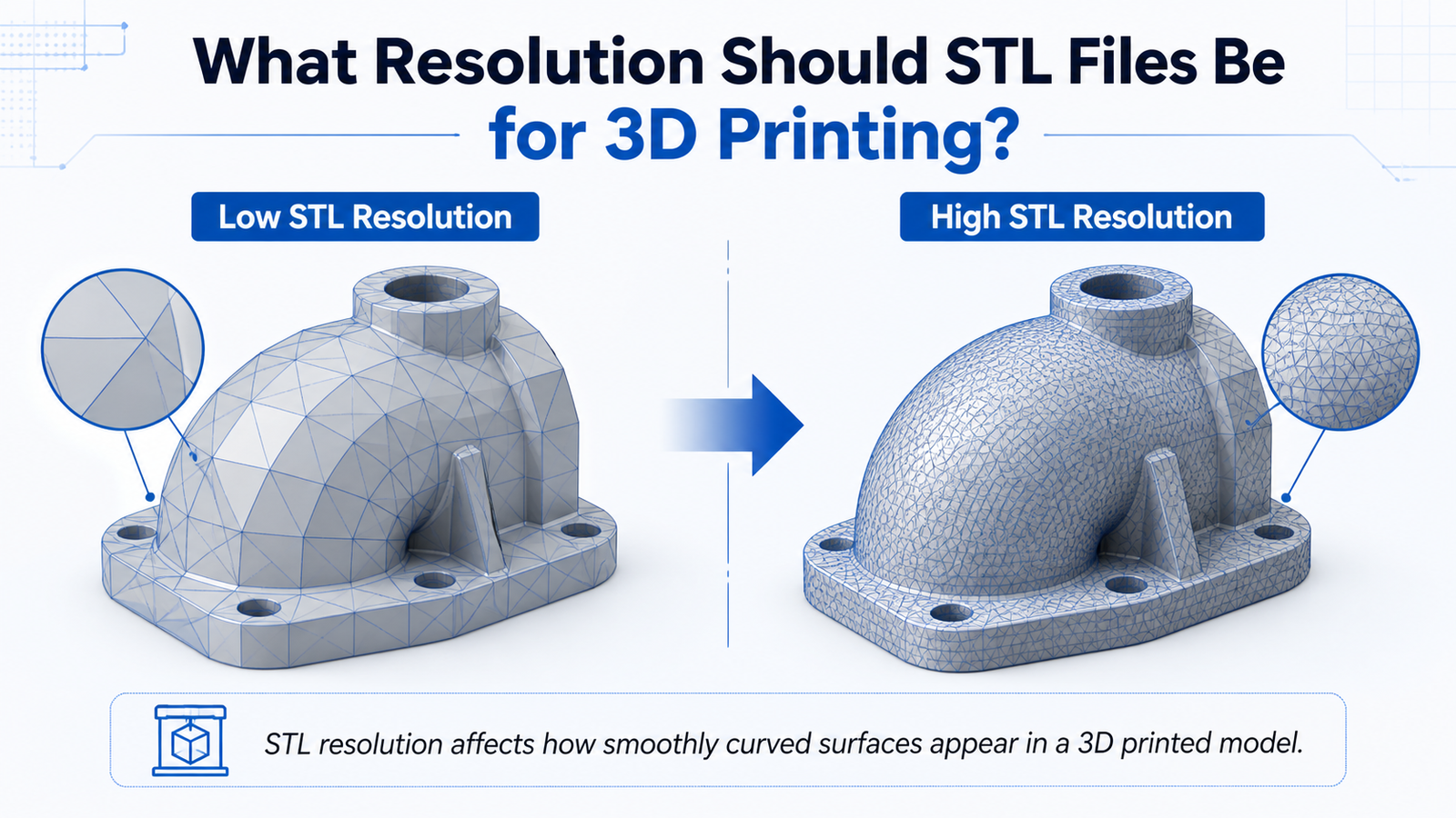 STL file resolution comparison for 3D printing